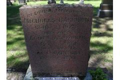 Nicholas Harrison Algonquin Highlands Heritage Map Interesting Facts Nicholas Harrison
